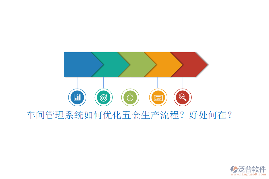 車間管理系統(tǒng)如何優(yōu)化五金生產(chǎn)流程？好處何在？