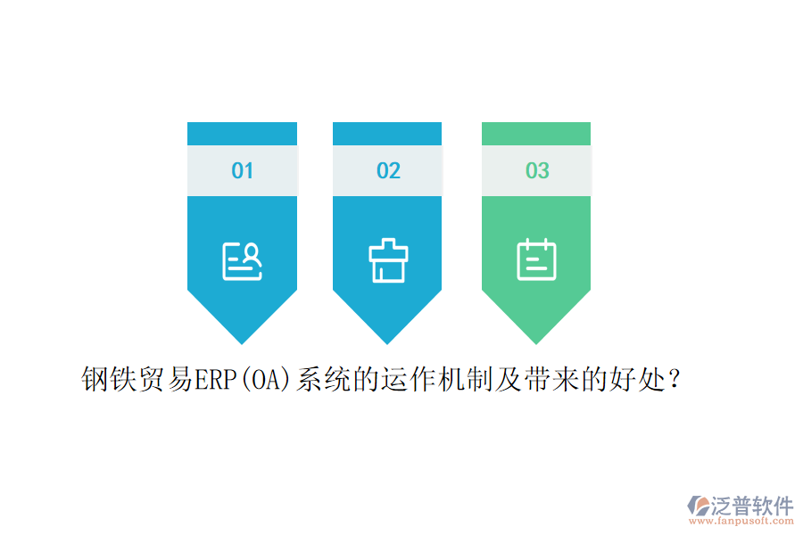鋼鐵貿(mào)易ERP(OA)系統(tǒng)的運(yùn)作機(jī)制及帶來的好處？