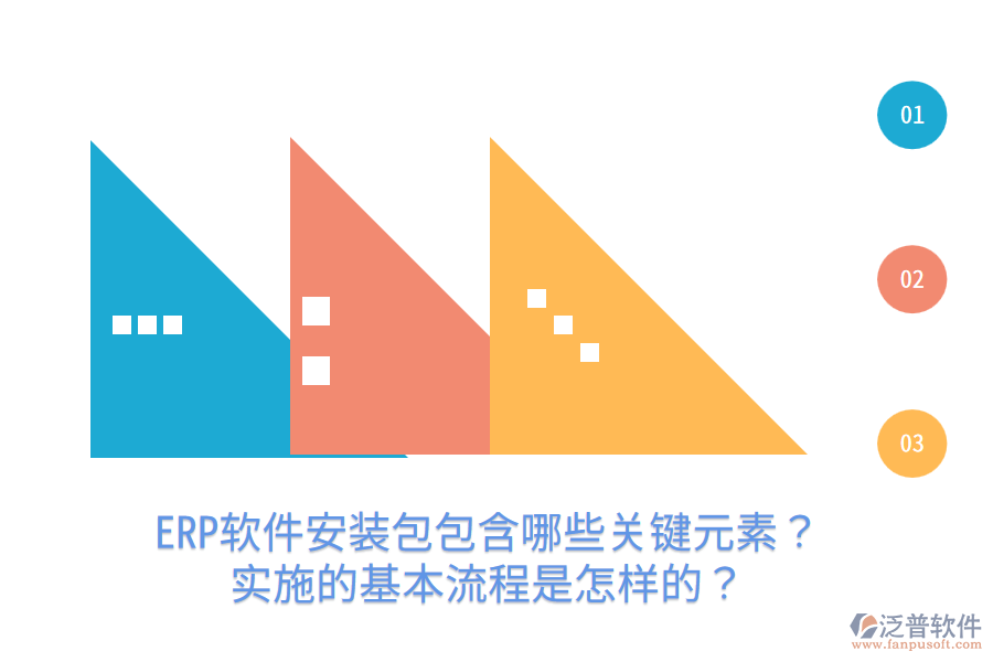 ERP軟件安裝包包含哪些關(guān)鍵元素？實施的基本流程是怎樣的？