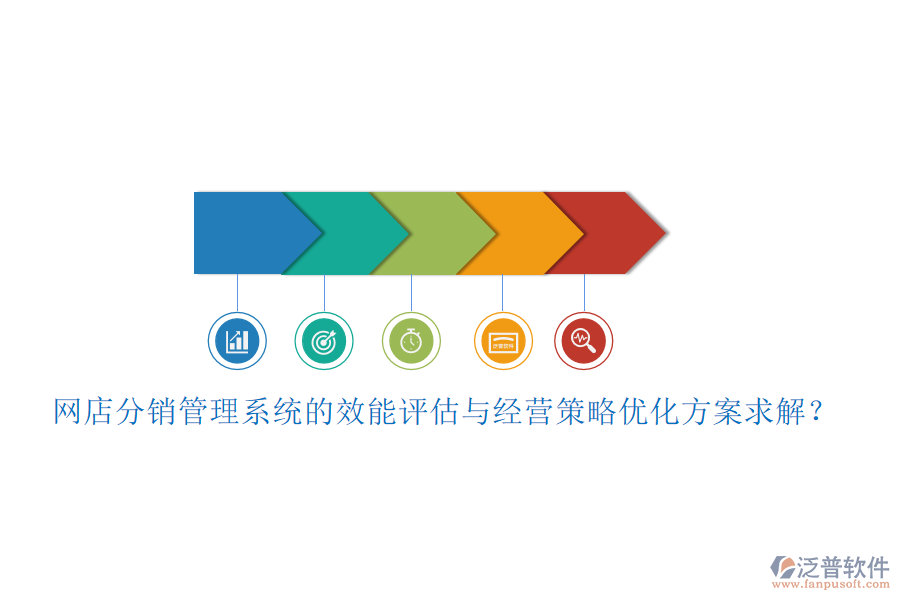 網(wǎng)店分銷管理系統(tǒng)的效能評估與經(jīng)營策略優(yōu)化方案求解？