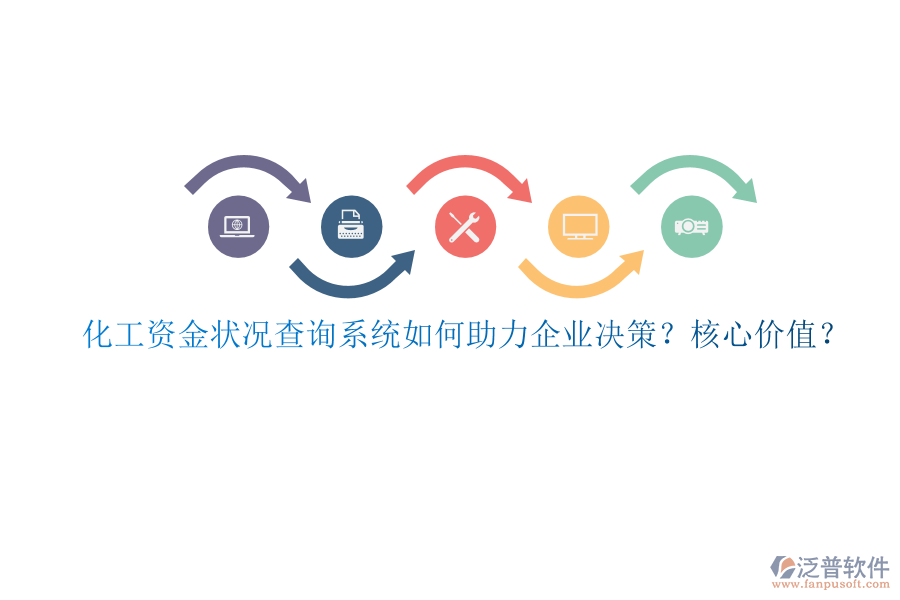 化工資金狀況查詢系統(tǒng)如何助力企業(yè)決策？核心價值？