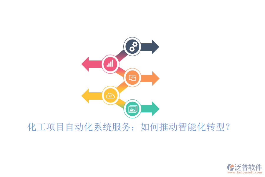 化工項(xiàng)目自動(dòng)化系統(tǒng)服務(wù)：如何推動(dòng)智能化轉(zhuǎn)型？
