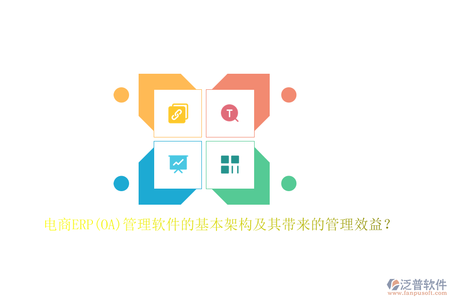 電商ERP(OA)管理軟件的基本架構(gòu)及其帶來的管理效益？
