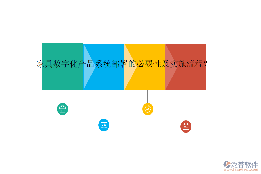 家具數(shù)字化產(chǎn)品系統(tǒng)部署的必要性及實(shí)施流程？