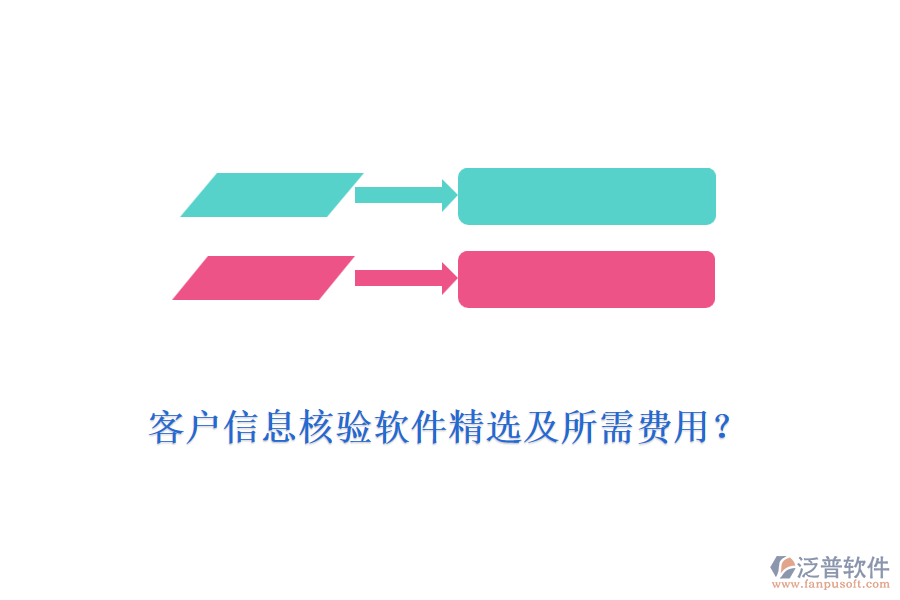 客戶信息核驗軟件精選及所需費用？