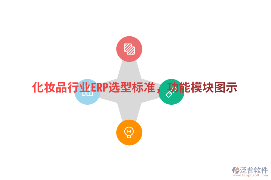 化妝品行業(yè)ERP選型標準，功能模塊圖示