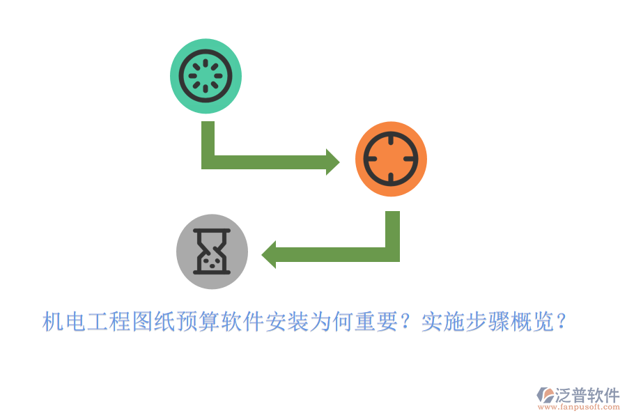機(jī)電工程圖紙預(yù)算軟件安裝為何重要？實(shí)施步驟概覽？