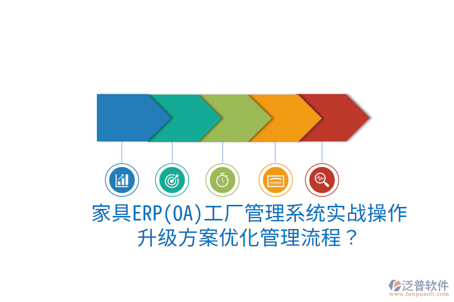  家具ERP(OA)工廠管理系統(tǒng)實戰(zhàn)操作，升級方案優(yōu)化管理流程？
