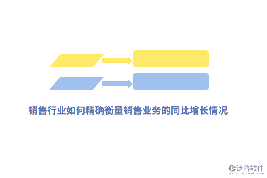 銷售行業(yè)如何精確衡量銷售業(yè)務(wù)的同比增長情況？