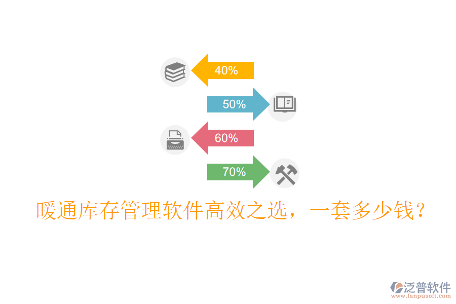 暖通庫存管理軟件高效之選，一套多少錢？