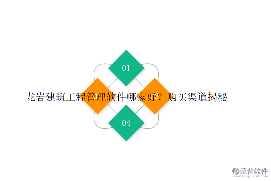 龍巖建筑工程管理軟件哪家好？購買渠道揭秘