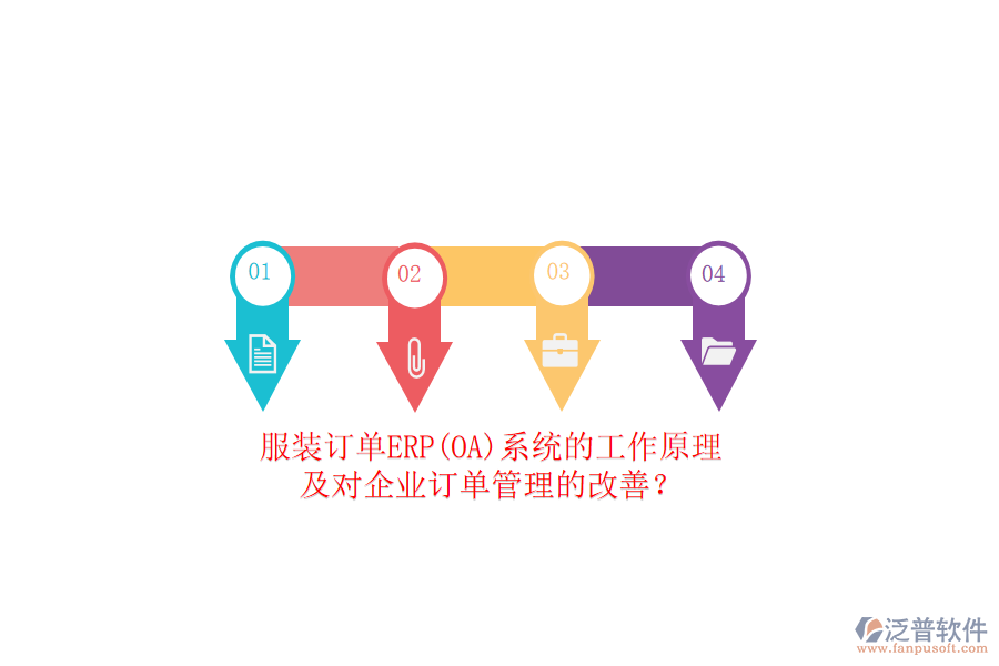服裝訂單ERP(OA)系統(tǒng)的工作原理及對(duì)企業(yè)訂單管理的改善？