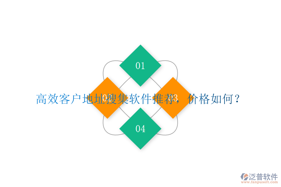 高效客戶地址搜集軟件推薦，價(jià)格如何？