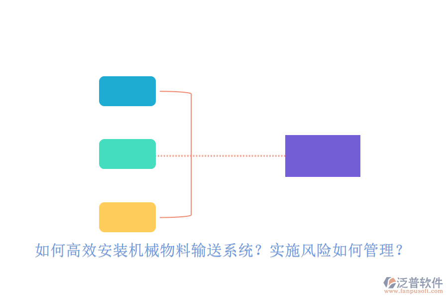 如何高效安裝機(jī)械物料輸送系統(tǒng)？實(shí)施風(fēng)險如何管理？