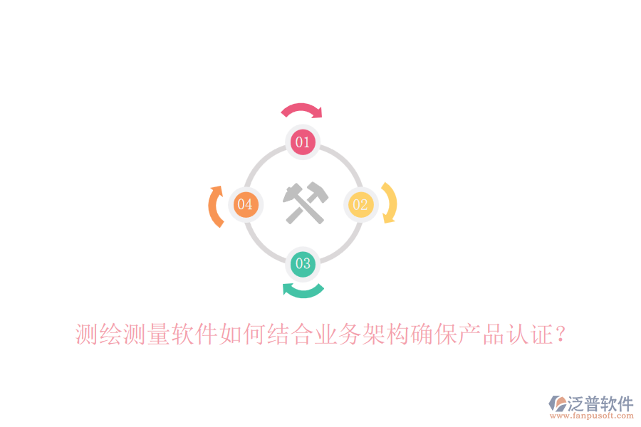 測繪測量軟件如何結(jié)合業(yè)務(wù)架構(gòu)確保產(chǎn)品認(rèn)證？