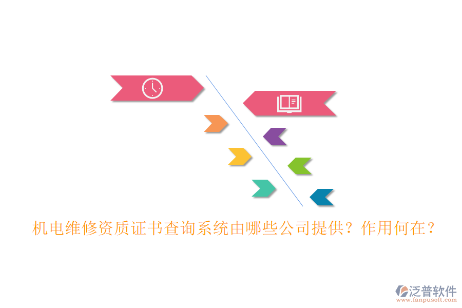 機電維修資質(zhì)證書查詢系統(tǒng)由哪些公司提供？作用何在？