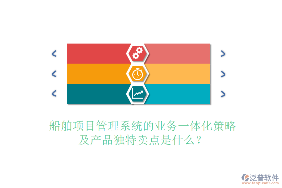 船舶項目管理系統(tǒng)的業(yè)務一體化策略及產(chǎn)品獨特賣點是什么？