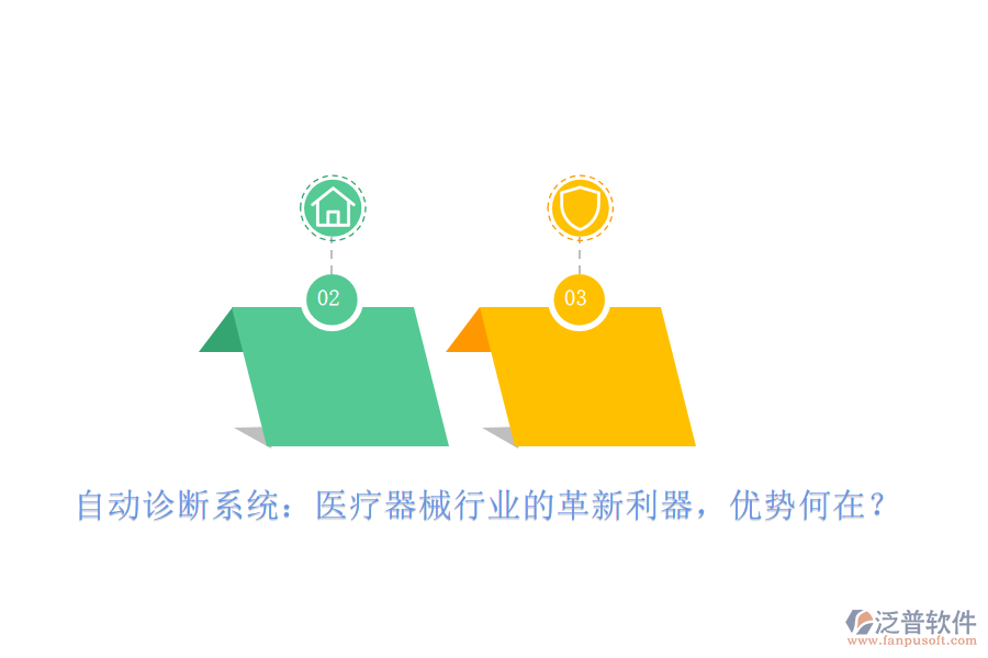 自動(dòng)診斷系統(tǒng)：醫(yī)療器械行業(yè)的革新利器，優(yōu)勢(shì)何在？