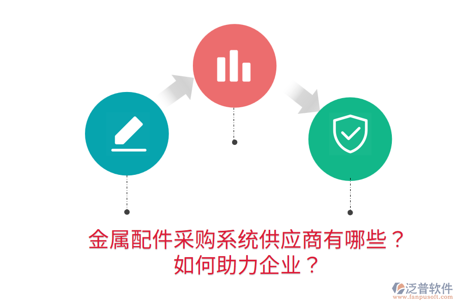  金屬配件采購(gòu)系統(tǒng)供應(yīng)商有哪些？如何助力企業(yè)？