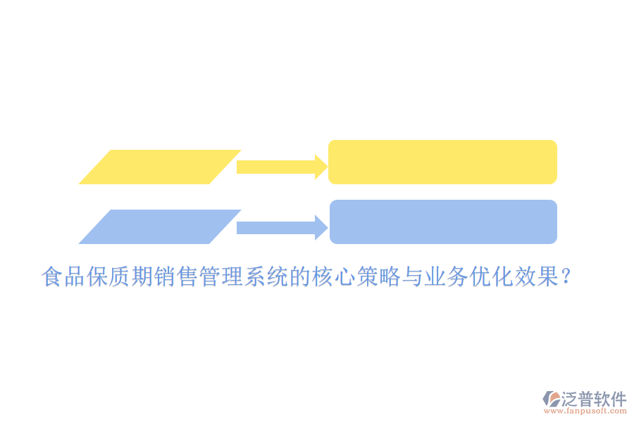 食品保質(zhì)期銷售管理系統(tǒng)的核心策略與業(yè)務(wù)優(yōu)化效果？