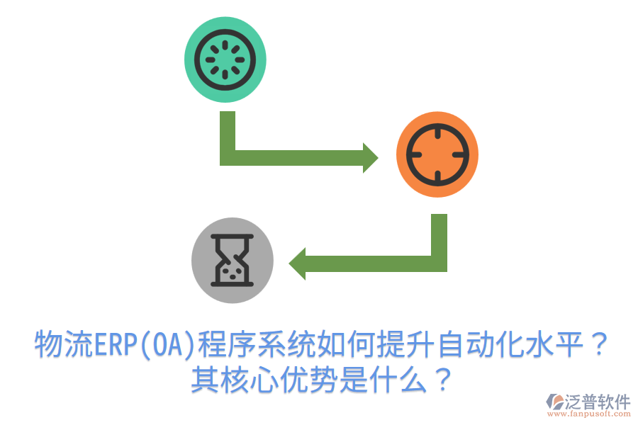 物流ERP(OA)程序系統(tǒng)如何提升自動化水平？其核心優(yōu)勢是什么？