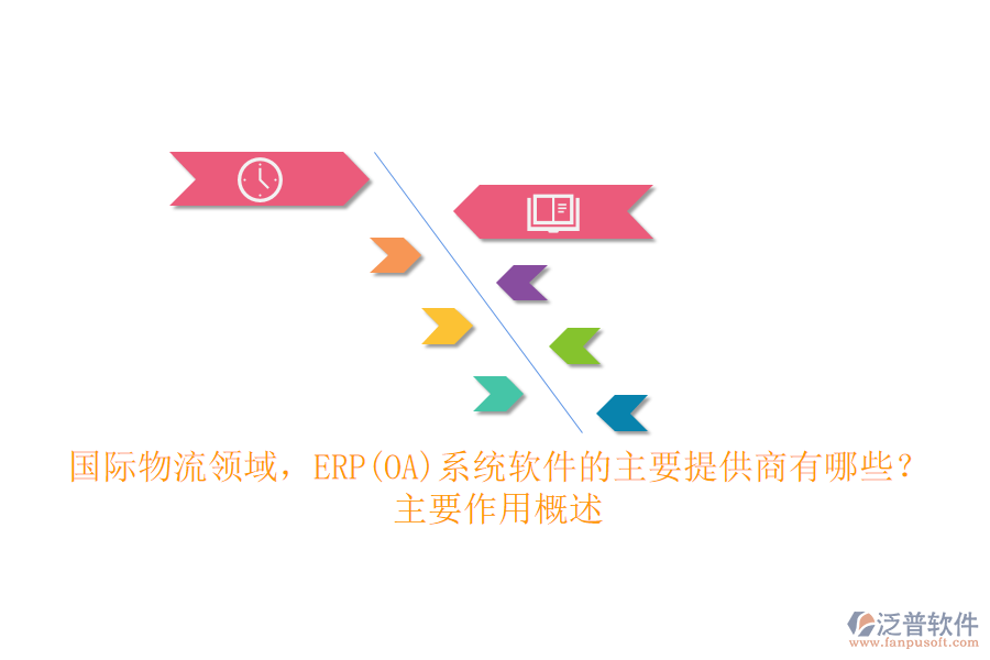 國際物流領(lǐng)域，ERP(OA)系統(tǒng)軟件的主要提供商有哪些？主要作用概述
