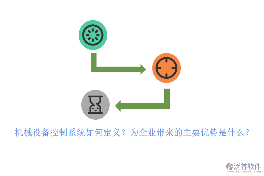 機(jī)械設(shè)備控制系統(tǒng)如何定義？為企業(yè)帶來(lái)的主要優(yōu)勢(shì)是什么？