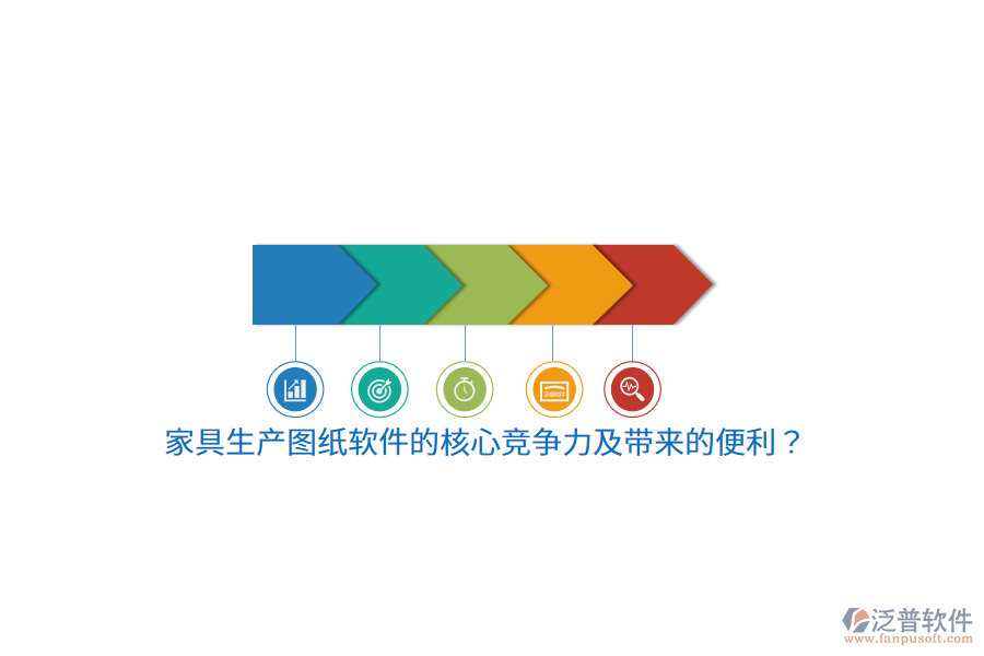 家具生產(chǎn)圖紙軟件的核心競(jìng)爭(zhēng)力及帶來(lái)的便利？