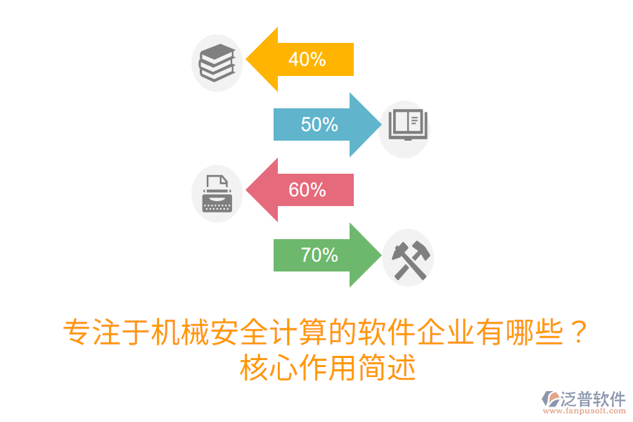  專注于機(jī)械安全計(jì)算的軟件企業(yè)有哪些？核心作用簡(jiǎn)述