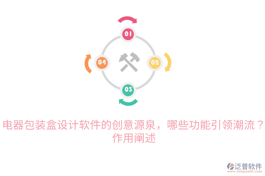  電器包裝盒設(shè)計軟件的創(chuàng)意源泉，哪些功能引領(lǐng)潮流？作用闡述