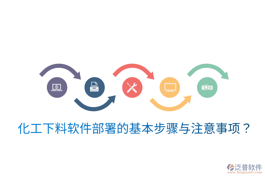  化工下料軟件部署的基本步驟與注意事項(xiàng)？