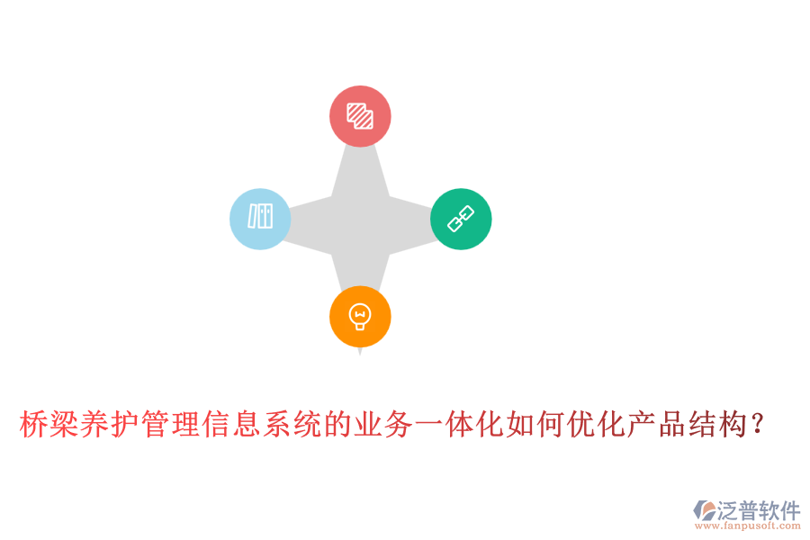 橋梁養(yǎng)護(hù)管理信息系統(tǒng)的業(yè)務(wù)一體化如何優(yōu)化產(chǎn)品結(jié)構(gòu)？