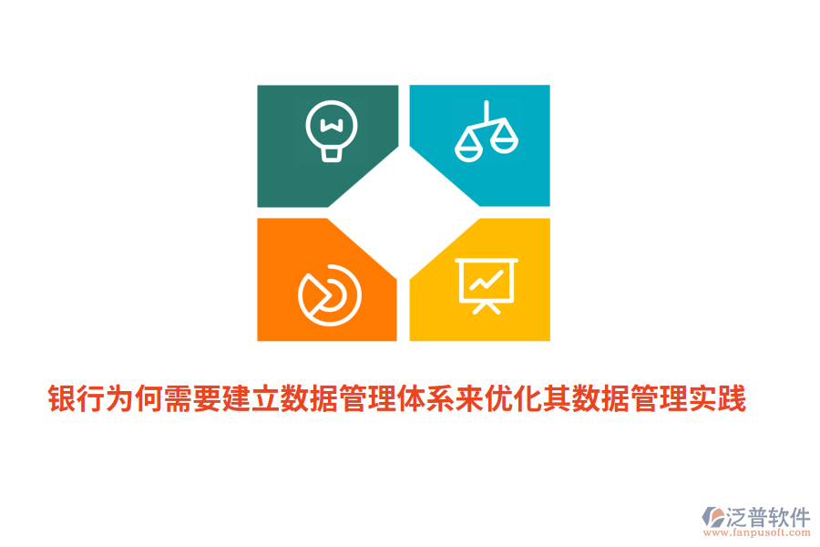 銀行為何需要建立數(shù)據(jù)管理體系來優(yōu)化其數(shù)據(jù)管理實(shí)踐？