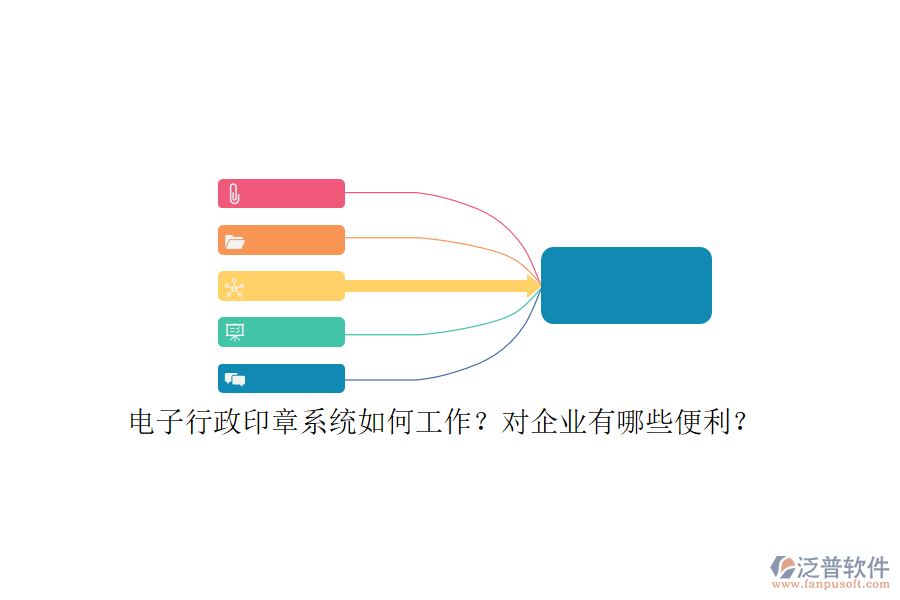 電子行政印章系統(tǒng)如何工作？對企業(yè)有哪些便利？