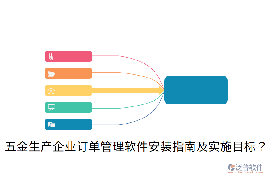 五金生產(chǎn)企業(yè)訂單管理軟件安裝指南及實(shí)施目標(biāo)？
