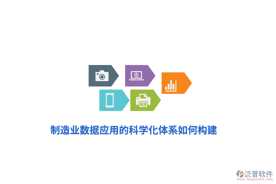 制造業(yè)數據應用的科學化體系如何構建？