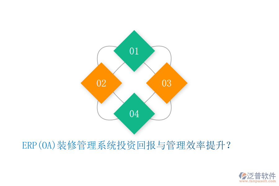 ERP(OA)裝修管理系統(tǒng)投資回報(bào)與管理效率提升？