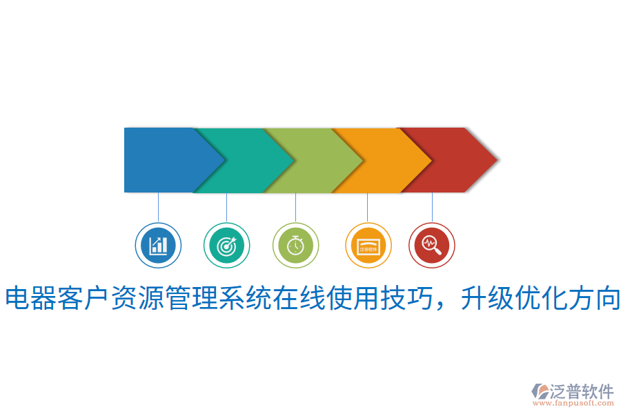  電器客戶資源管理系統(tǒng)在線使用技巧，升級優(yōu)化方向