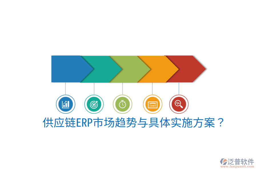  供應鏈ERP市場趨勢與具體實施方案？