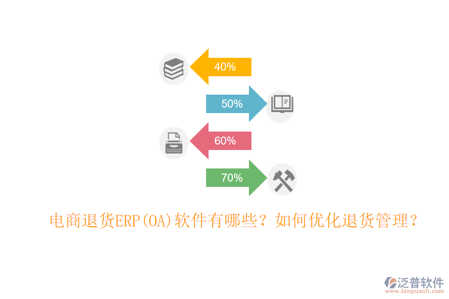 電商退貨ERP(OA)軟件有哪些？如何優(yōu)化退貨管理？