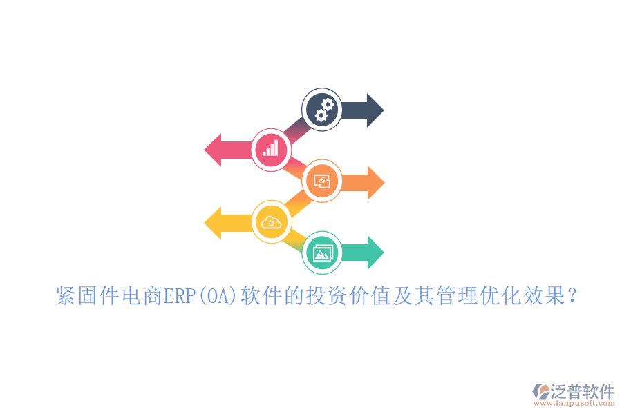 緊固件電商ERP(OA)軟件的投資價值及其管理優(yōu)化效果？