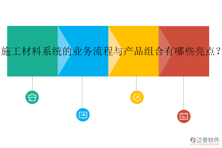 施工材料系統(tǒng)的業(yè)務(wù)流程與產(chǎn)品組合有哪些亮點(diǎn)？