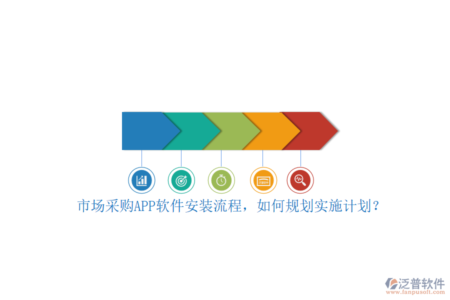 市場(chǎng)采購APP軟件安裝流程，如何規(guī)劃實(shí)施計(jì)劃？