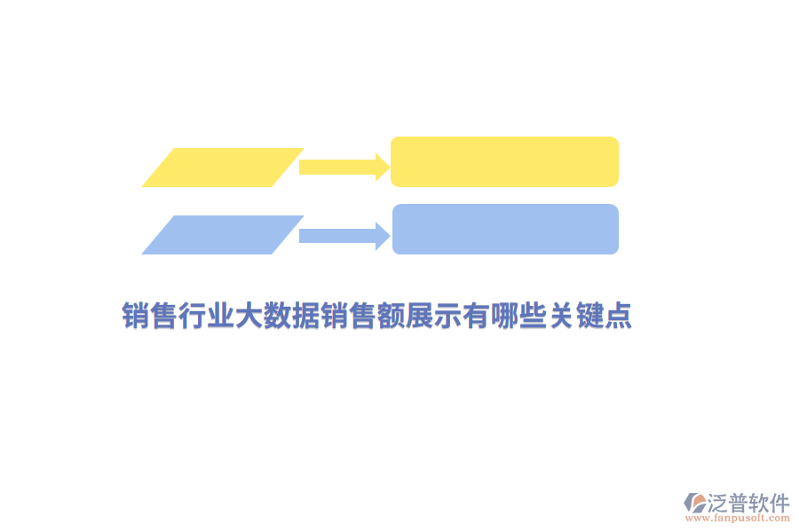 銷售行業(yè)大數(shù)據(jù)銷售額展示有哪些關(guān)鍵點(diǎn)？