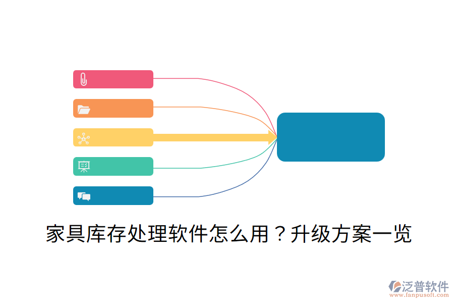  家具庫(kù)存處理軟件怎么用？升級(jí)方案一覽