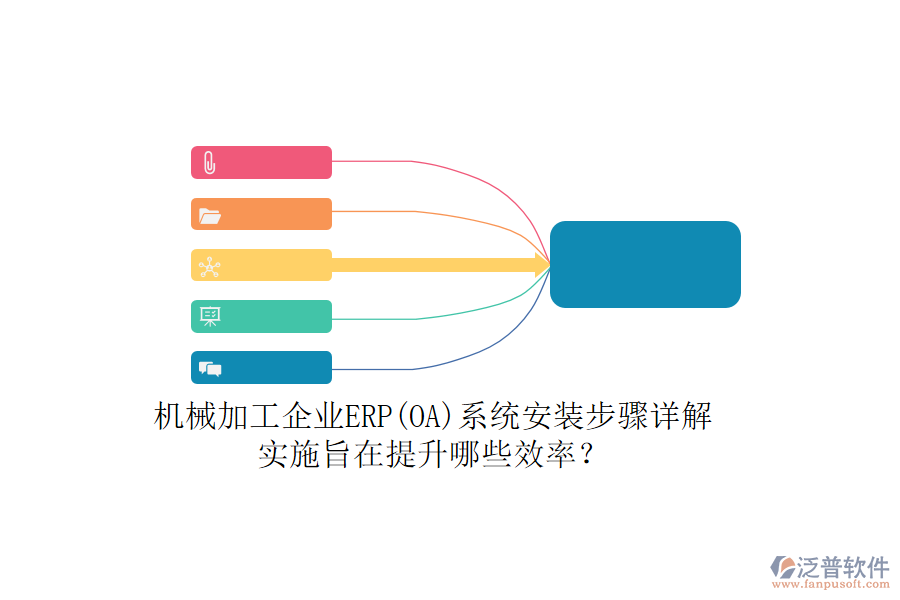 機(jī)械加工企業(yè)ERP(OA)系統(tǒng)安裝步驟詳解，實(shí)施旨在提升哪些效率？