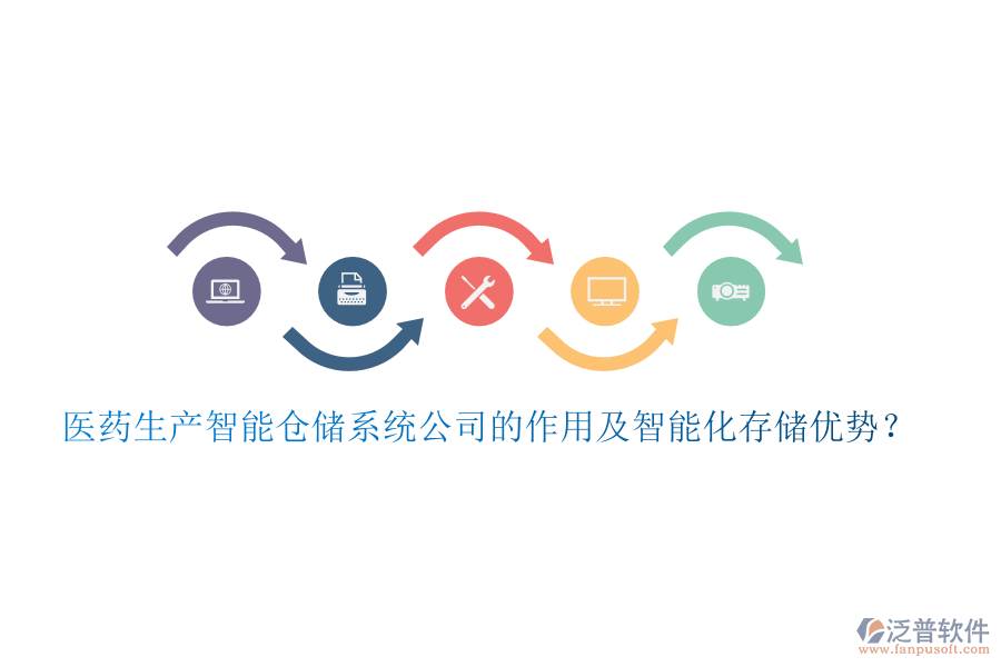 醫(yī)藥生產智能倉儲系統(tǒng)公司的作用及智能化存儲優(yōu)勢？
