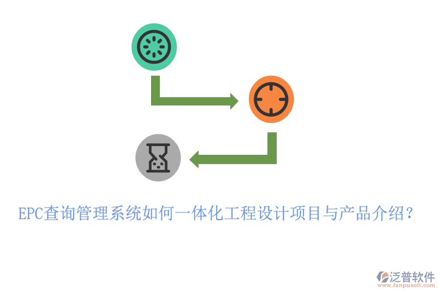 EPC查詢管理系統(tǒng)如何一體化工程設(shè)計(jì)項(xiàng)目與產(chǎn)品介紹？