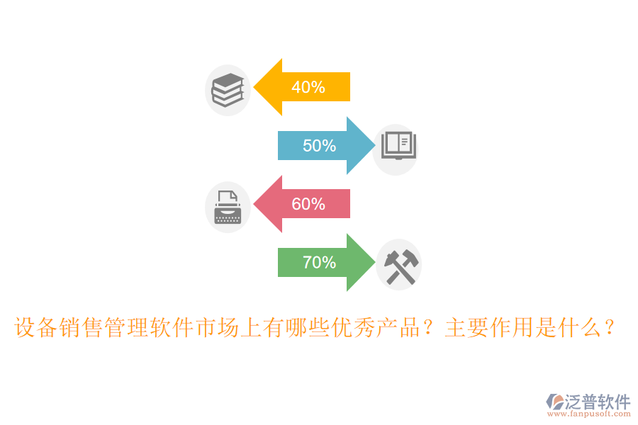設(shè)備銷售管理軟件市場(chǎng)上有哪些優(yōu)秀產(chǎn)品？主要作用是什么？