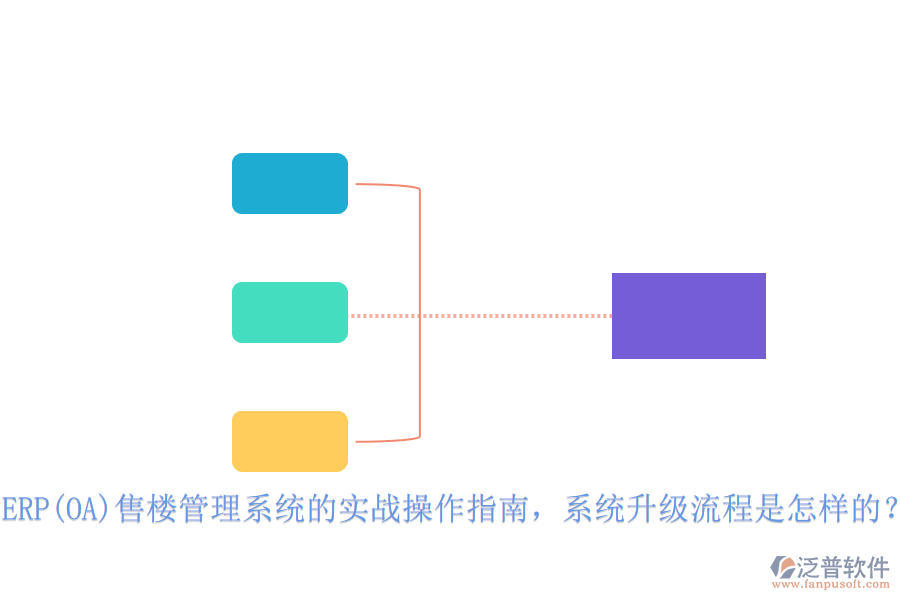 ERP(OA)售樓管理系統(tǒng)的實戰(zhàn)操作指南，系統(tǒng)升級流程是怎樣的？